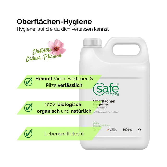 Oberflächen-Hygiene