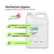Oberflächen-Hygiene